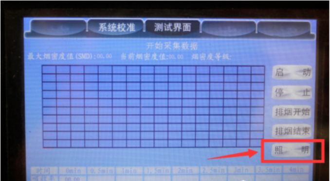 ZM-YMDY烏魯木齊煙密度儀